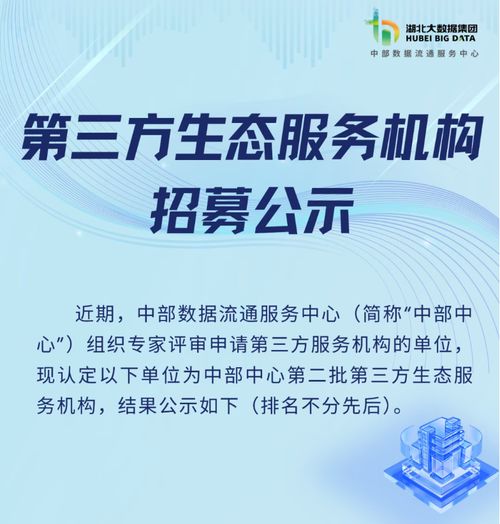 中科通達榮膺中部數據流通服務中心第三方生態服務機構，夯實數據治理與處理服務能力