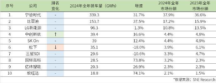 比亞迪吉利紛紛進場，韓國人怎么也買起了中國電動車？