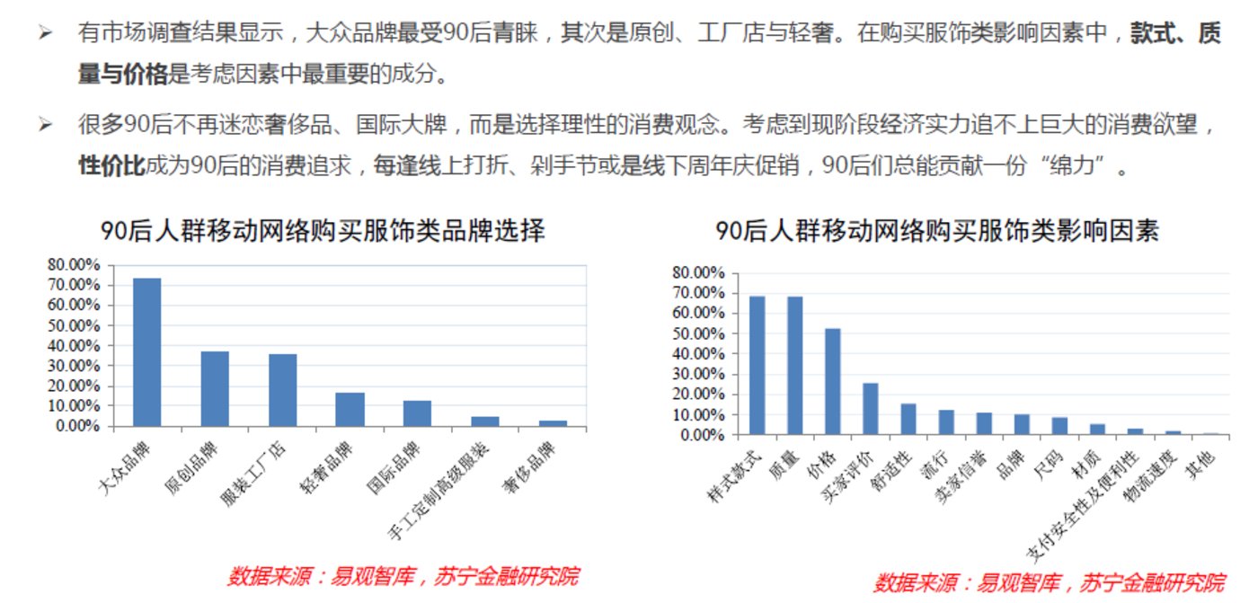 真實的90后消費 敢愛敢花，卻被高負債壓得透不過氣