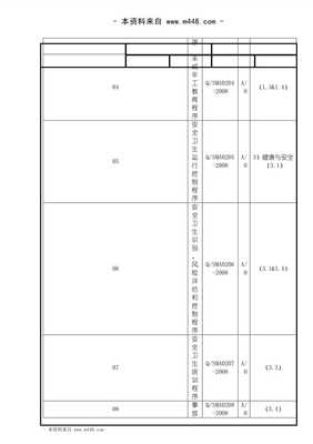 《富盈衛浴五金、金屬制品公司社會責任管理手冊》市場調查 洞察行業趨勢，驅動責任增長